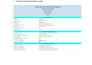 set up and manage your google ads for hvac businesses